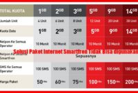 paket internet smartfren tidak bisa digunakan