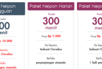 daftar harga paket nelpon indosat